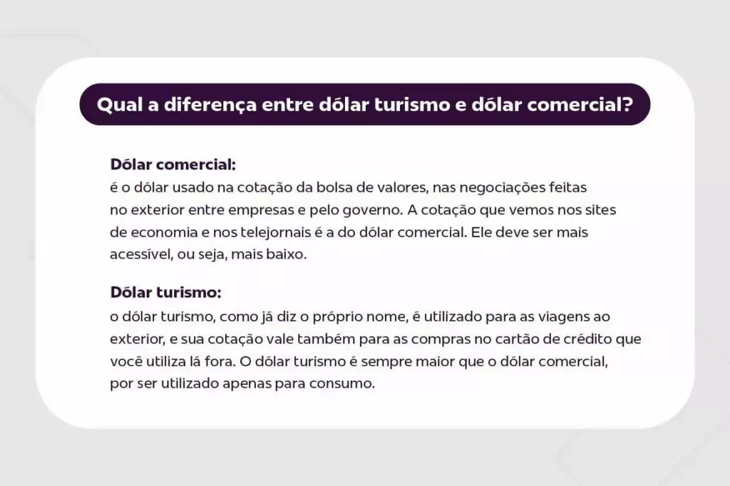 Diferença entre Dólar Comercial e Dólar Turismo