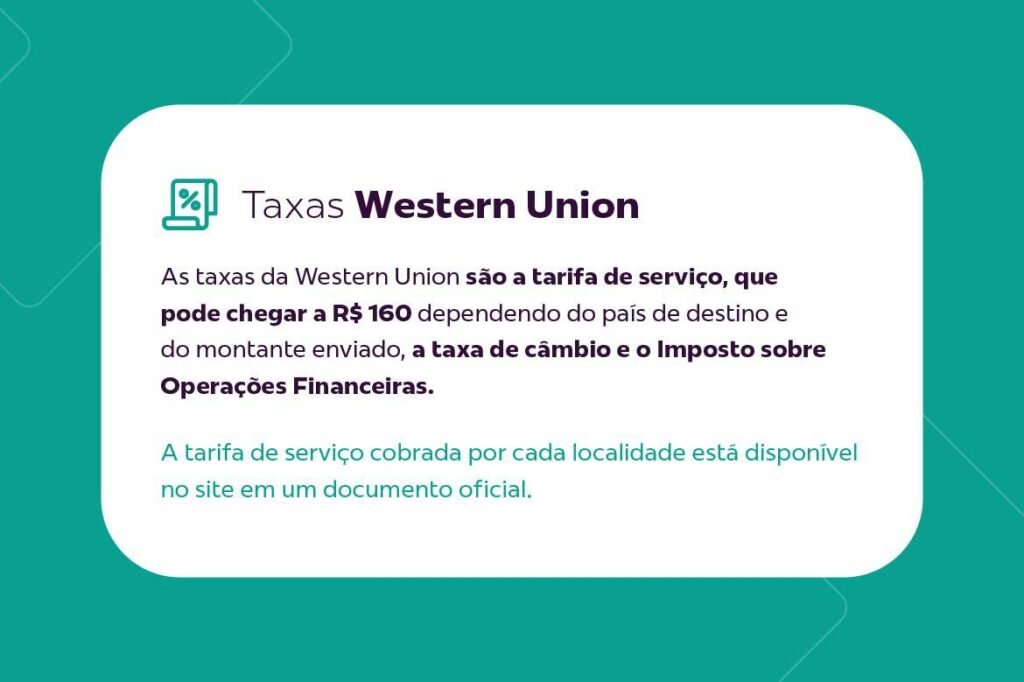 western union taxas